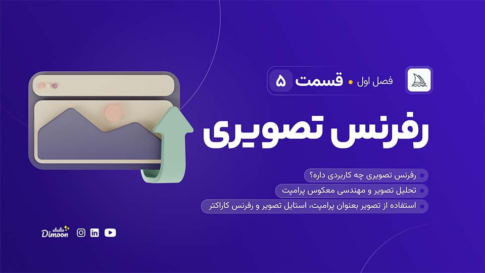 رفرنس تصویری در میدجرنی